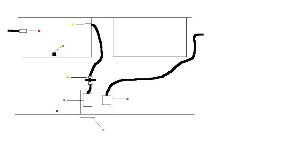 How Should I Set Up My Livewell? Dedicated To The Smallest Of Skiffs